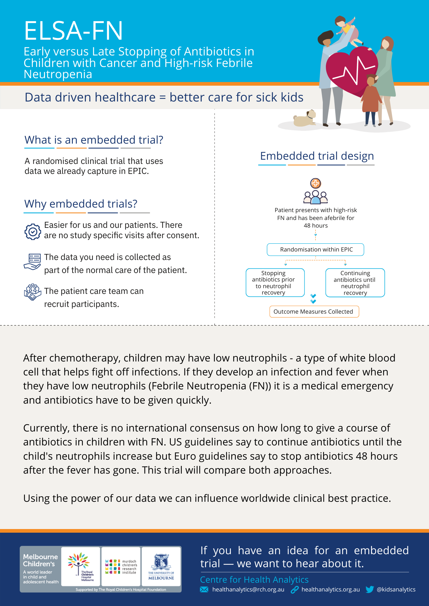 infographic describing how the trial is run